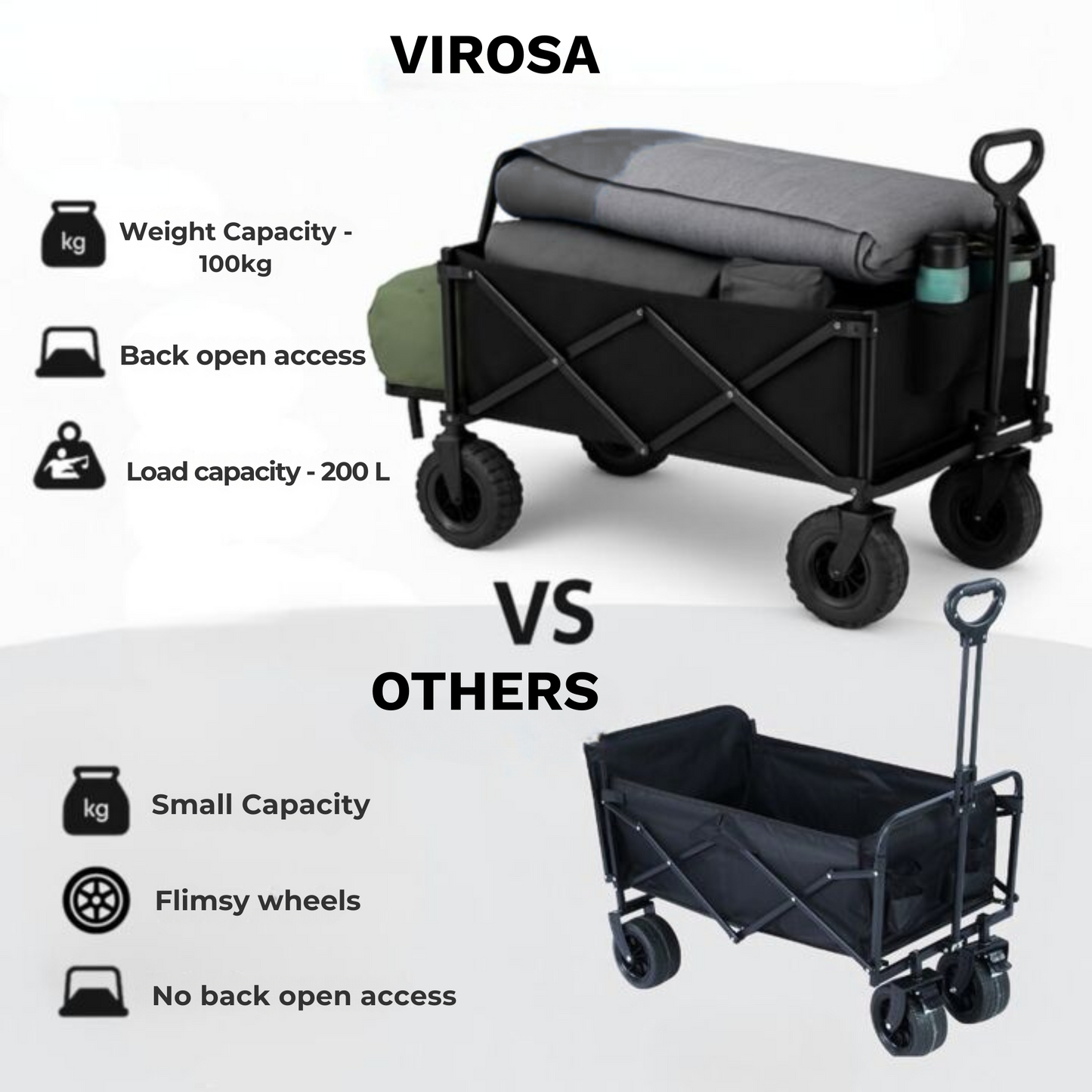 VIROSA 200L Wagon Trolley with Thick Tyres & Back Open Feature – Foldable Heavy Duty Outdoor Utility Cart for Camping, Gardening & Festivals