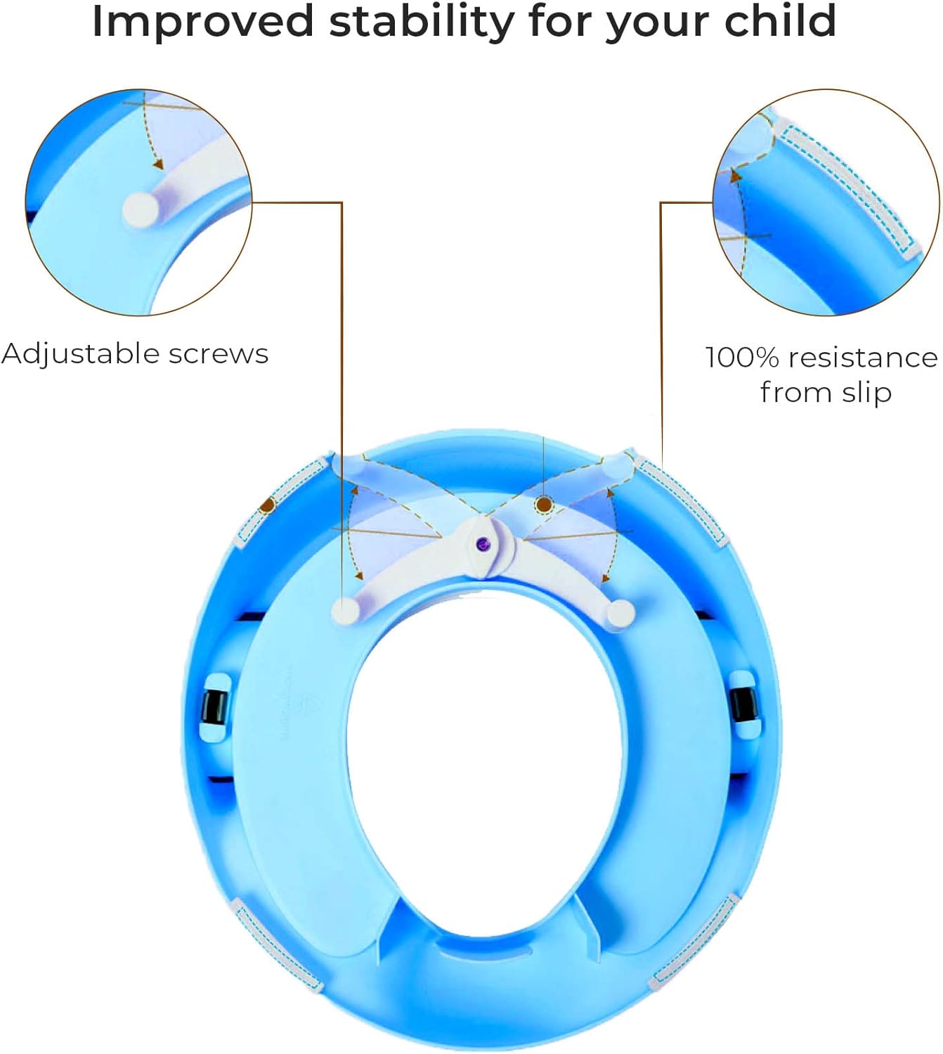 VIROSA Potty Training Seat for Kids & Toddlers – Toilet Training Seat with Handles, Backrest & Anti-Splash Design – Fits Round & Oval Toilets – Blue