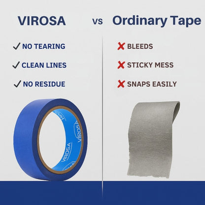 VIROSA Blue Masking Tape – 2 Rolls, 5 Rolls, 10 Rolls