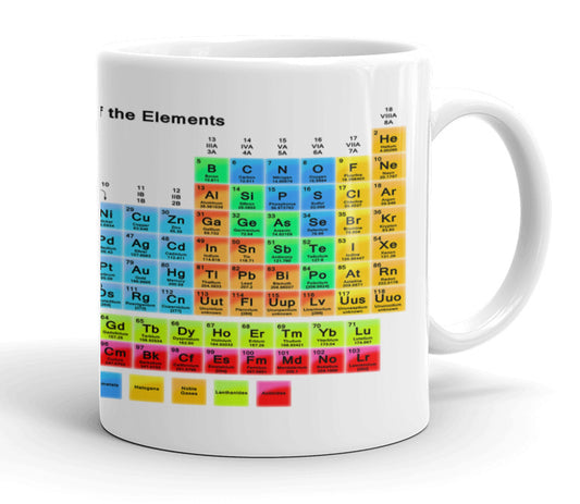 VIROSA Chemistry Mug – Periodic Table of The Elements – Science Gift for Students, Teachers, Chemists – Educational & Fun Coffee Cup – 11oz Ceramic Mug for School, Lab, or Home Use