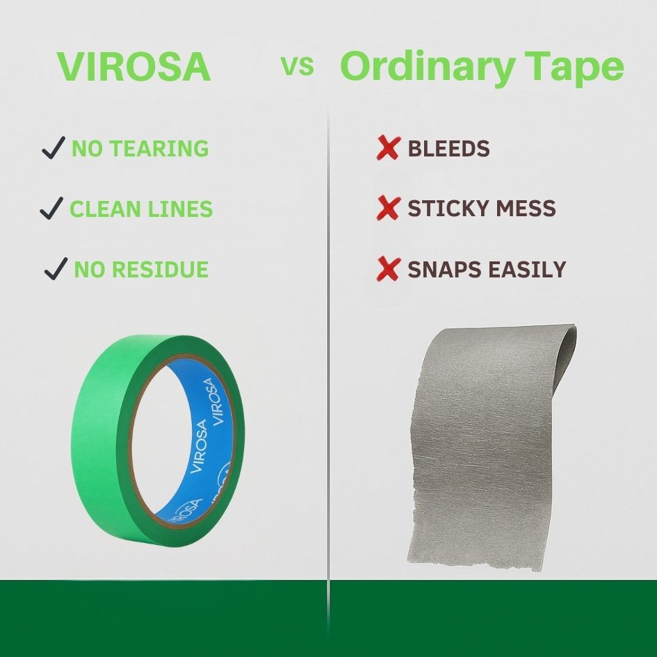 VIROSA Green Masking Tape 2 Rolls, 5 Rolls, 10 Rolls