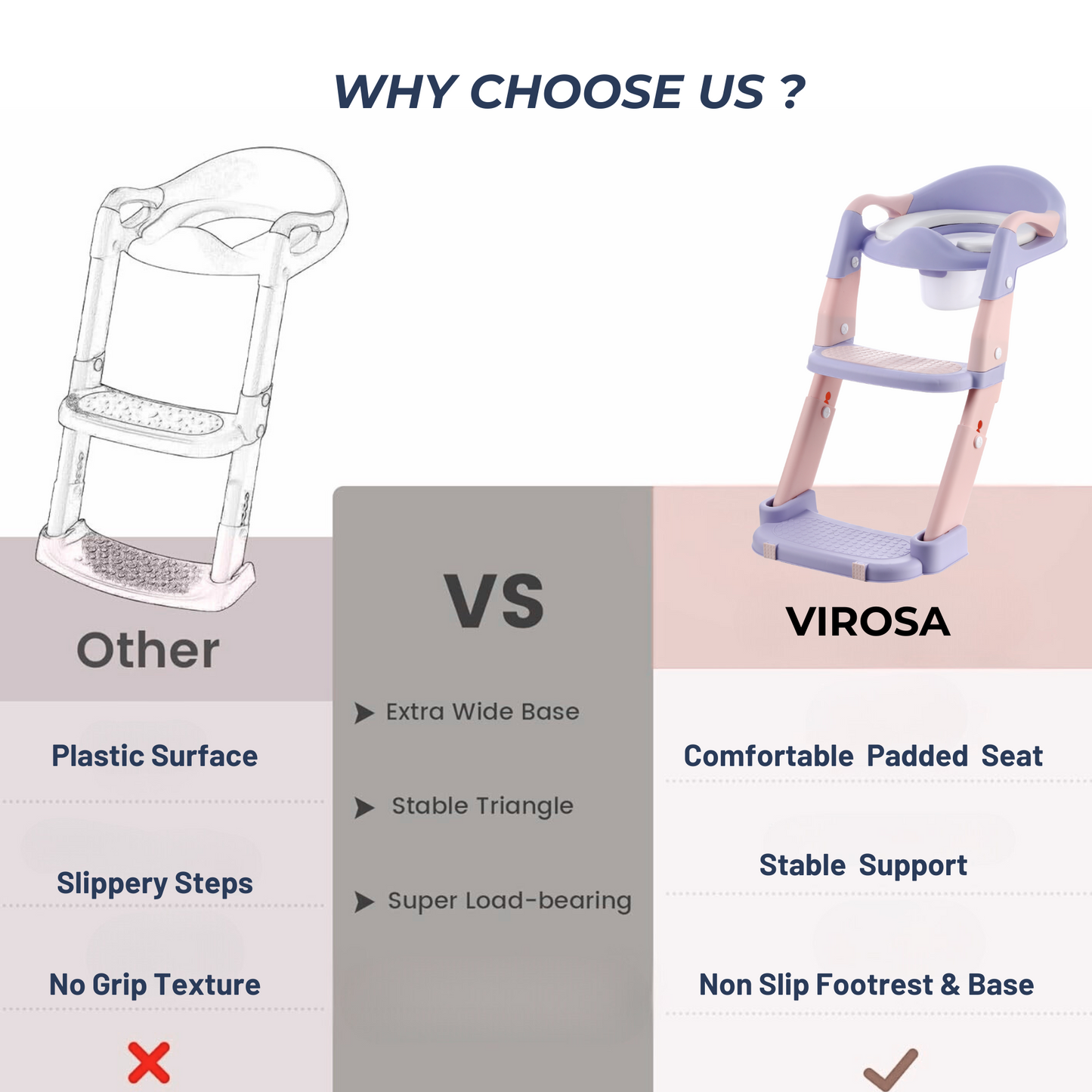 VIROSA 3-in-1 Toddler Toilet Seat with Step Stool – Adjustable Potty Training Chair for Boys & Girls (Grey / Pink & Purple)