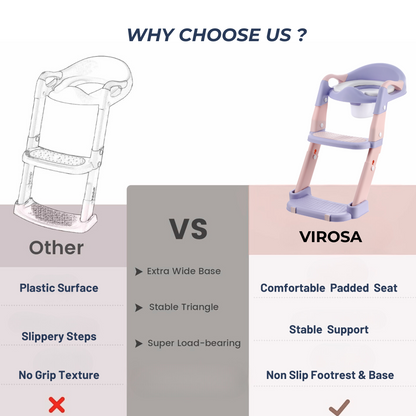 VIROSA 3-in-1 Toddler Toilet Seat with Step Stool – Adjustable Potty Training Chair for Boys & Girls (Grey / Pink & Purple)